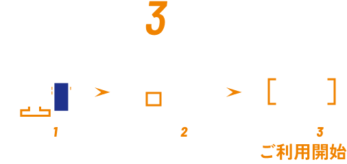 簡単3ステップ